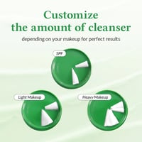 دكتور الثيا بلسم غسول تنظيف عميق وترطيب مثالي للبش...