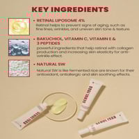 كريم العين سيول 1988 بالريتينال 30مل