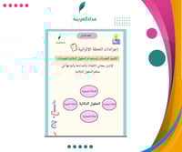 ملف تفاعلي للخطط العلاجية والإثرائية ثالث ابتدائي