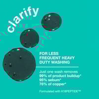 شامبو K18 الببتيد للتخلص من السموم 250مل