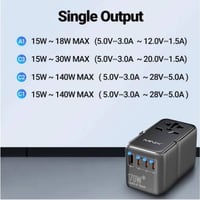 محول دولي فيش سفر عالمي MINIX (GaN) | قوة 170 واط،...