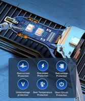 أقوى شاحن سيارة من بيسوس Baseus سريع جدا بقدرة 160...