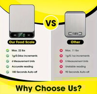 ميزان طعام حتى 10k سهل التنظيف من الفولاذ المقاوم...