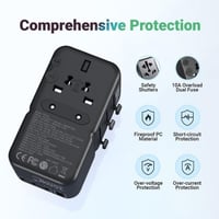 محول دولي فيش سفر عالمي MINIX (GaN) | قوة 140 واط،...