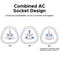 فيش سفر UGREEN محول أوروبي (EU Plug) | محول 2300 و...