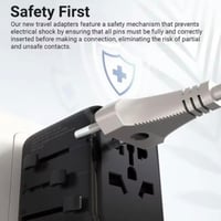 محول دولي فيش سفر عالمي MINIX (GaN) | قوة 140 واط،...