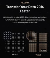 هواوي BE3 Pro - راوتر Wi-Fi 7 المتطور: سرعة 3600 م...