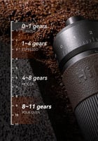 مطحنة قهوة يدوية مخروطية من HIBREW سعة 22 غرام مصن...