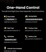 سماعة أذن UGREEN إصدار HiTune S3 مفتوحة بمشبك تدوم...