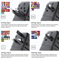 محول دولي فيش سفر عالمي MINIX (GaN) | قوة 140 واط،...