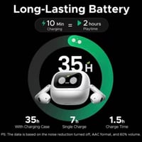 UGREEN LightBuds Magic | سماعات بلوتوث بشاشة تحكم...