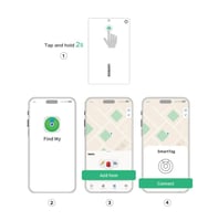 كرت قطعة تتبع قابلة للشحن من شركة يوجرين بحجم بطاق...