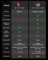 نور خلفي ذكي للدراجة الهوائية بخصائص فائقة من XOSS...