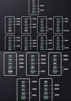 شاحن جداري من UGREEN سريع بقدرة 100 واط بخمسة مناف...