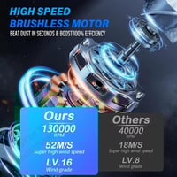 منفاخ لا سلكي 13000RPM