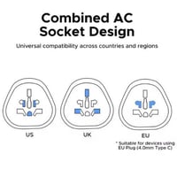 فيش سفر UGREEN محول أمريكي (US Plug) | محول 1250 و...