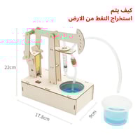 بكج تجارب المياه