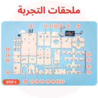 منزل الطاحونة الهوائية التعليمي - لعبة STEM للأطفا...