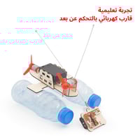 بكج تجارب طاقة الرياح