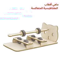 بكج أفضل التجارب – مجموعة STEM لتعليم العلوم والهن...