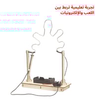 بكج أفضل التجارب – مجموعة STEM لتعليم العلوم والهن...