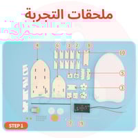 سفينة بخارية تعليمية - لعبة STEM للأطفال - مشروع م...