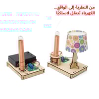 بكج التجارب الأكثر مبيعا