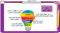 8) التفكير الناقد و التفكير العلمي