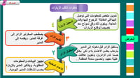 3)الاتصالات الإدارية