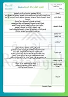 حزمة التقارير الذهبية لشواهد الأداء – إصدار الهوية...