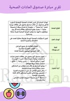 مبادرة صندوق الأسرارا الصحية | مبادرة العادات الإي...