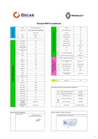 Oscar Jade Gold Plus SAE 5W40 1L