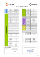 زيت محرك ديزل و بنزين و هايبرد تخليقي بالكامل متطو...