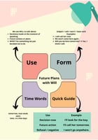 قاعدة صفحة 24,25 - انجليزي - خامس