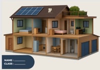 هاوس ديزاين - انجليزي - خامس ابتدائي