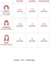 كي 18 ماسك لاصلاح الشعر 15 مل