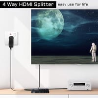 موزع HDMI 1x4 يدعم 4K (عرض المحتوى على 4 شاشات في...