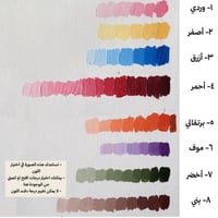 لوحة اسم دائرية