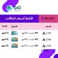 شريحة بيانات 5G مفتوح + راوتر من GO