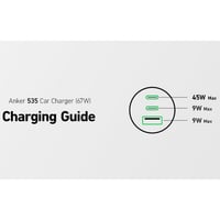 انكر راس شاحن سيارة 335 بقوة 67 واط بمنفذين تايب س...