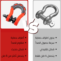 حلقة سحب واير متينة بسعة 8 طن للونش وأحبال السحب –...