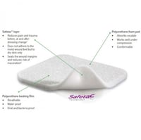 ضماد اسفنجي مبليكس 10*10