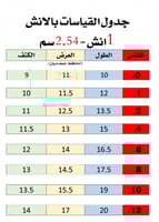 سديري يوم التأسيس