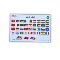 أعلام الدول ( بازل )