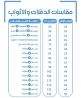 دقلة اطفال مطرزه بالأسم