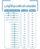 دقلة اطفال مطرزه بالأسم