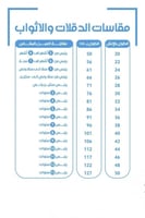 دقلة اطفال شكل جديد بالأسم