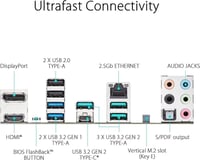 ASUS PRIME B650-PLUS MOTHERBOARD DDR5