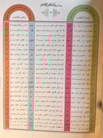 عنوان الشرف الوافي في علم الفقه والعروض والتاريخ و...