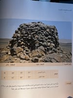 أطلس الشواهد الأثرية على مسارات طرق القوافل القديم...